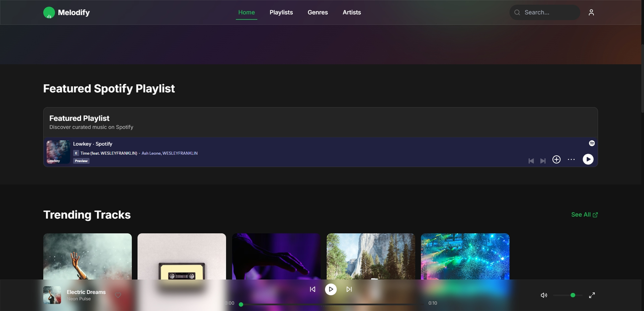Example usage of Spotify