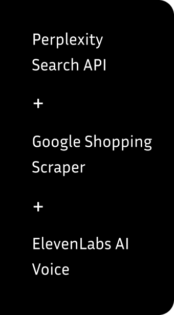 Integration showcase for Perplexity Search API, Google Shopping Scraper, and ElevenLabs AI Voice